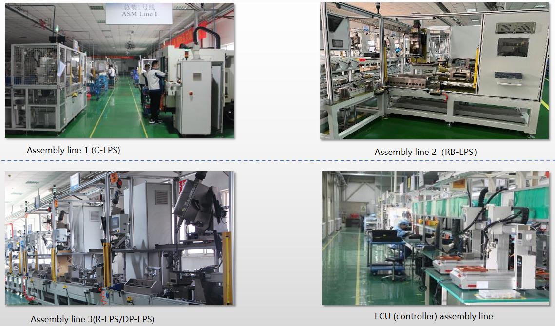 Factory of Recirculating Ball Steering System Factory of Recirculating Ball Steering System